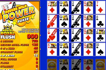 Deuces Wild Poker