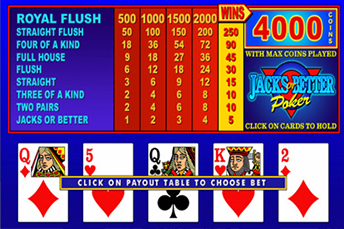 Jacks or Better Poker