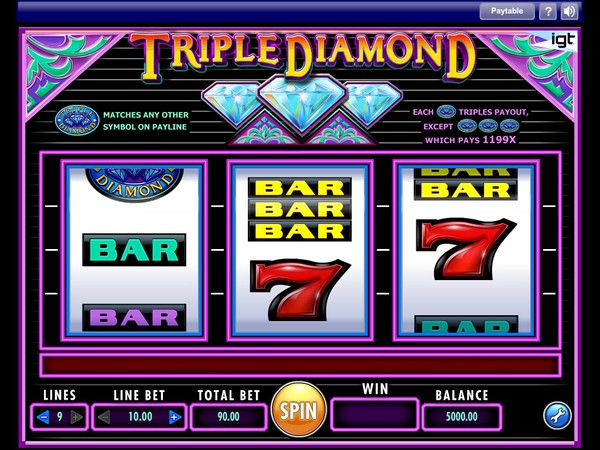 IGT  Screenshot